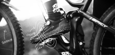 Product Performance Guide